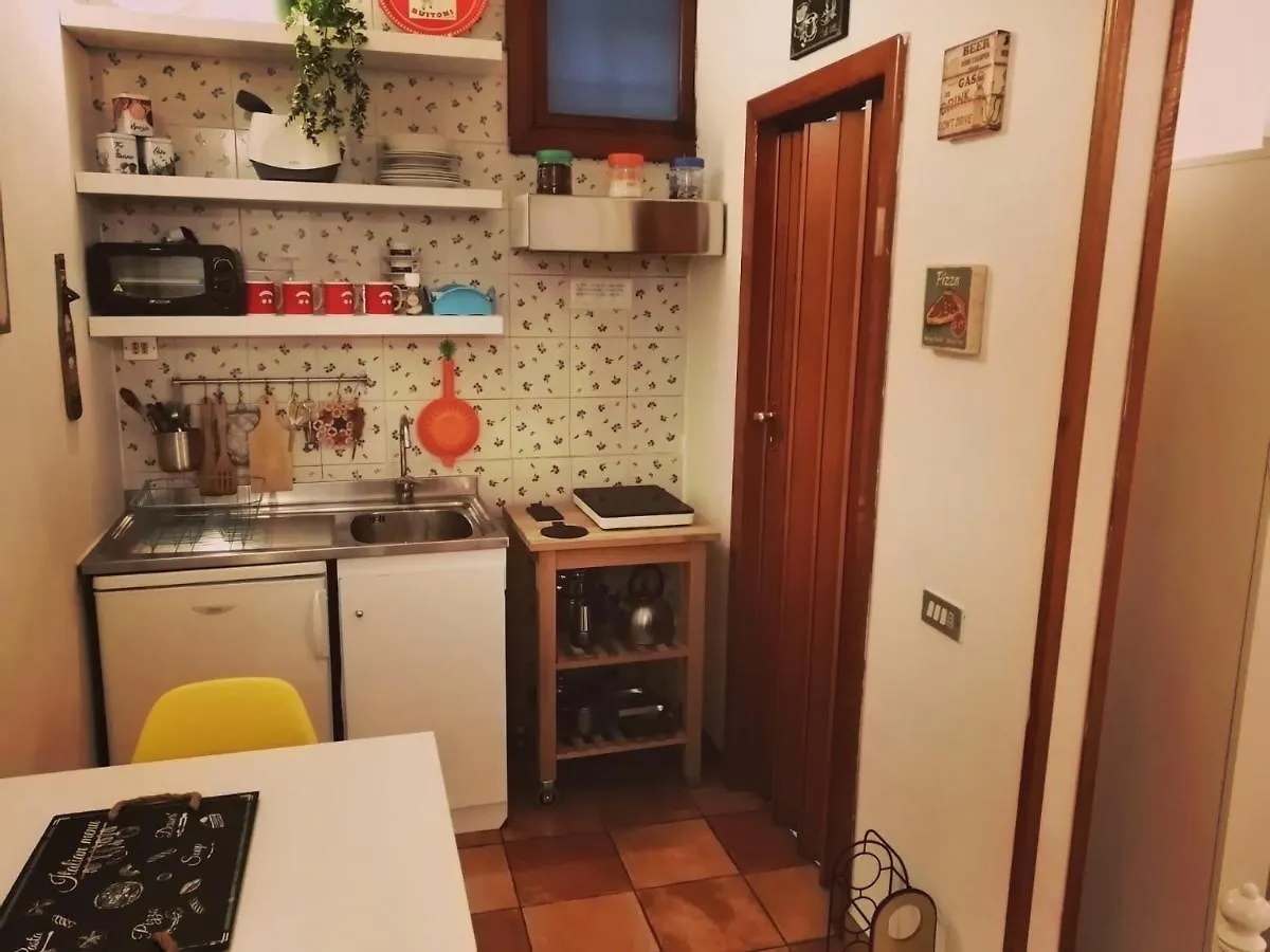 Blanco'S Home Naples 0*,  Italy